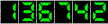 Hit Counter